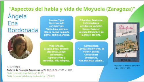 Calamocha (Teruel) el 30 de septiembre 2023; vocabulario de Moyuela (Z). Angela Ena.